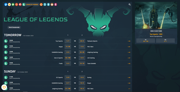 STSBet esports markets