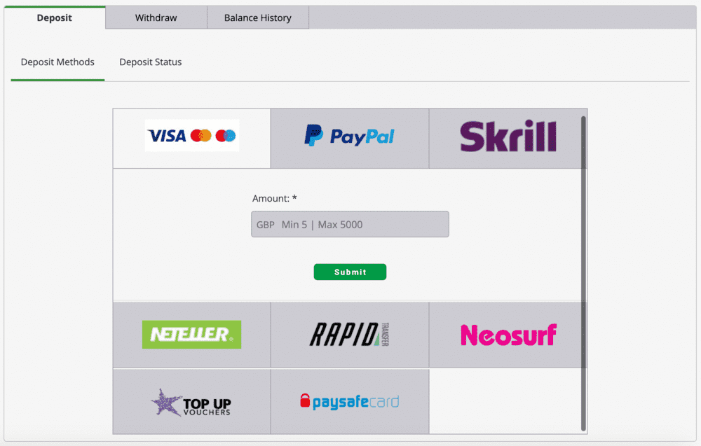 HollywoodBets Payment Methods